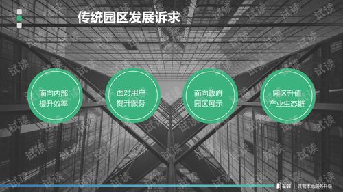 構(gòu)建智慧園區(qū)生態(tài) 基于互聯(lián)網(wǎng)信息服務(wù)的本地整體解決方案